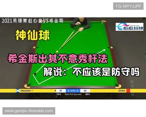 波胆结合大小球买法避坑指南防骗稳赢思路