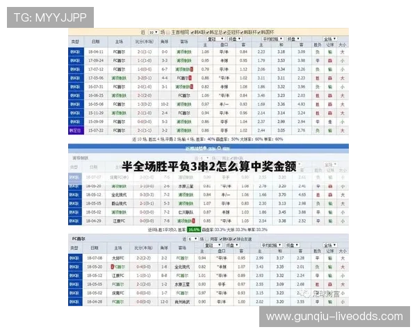 足球竞彩比分奖金计算器品牌入口下载评测避坑防骗